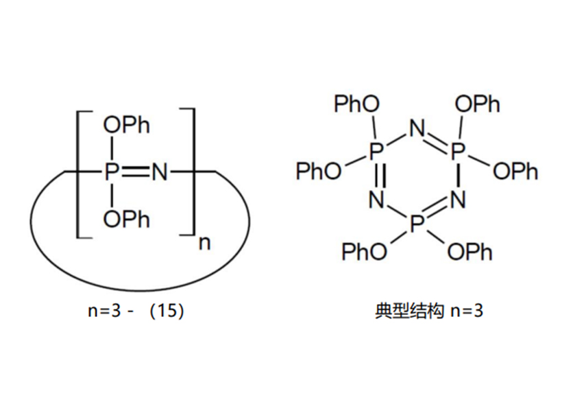 SPB系列