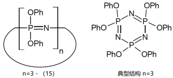 SPB系列 