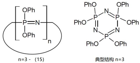 SPB系列 