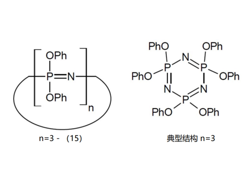 SPB系列 